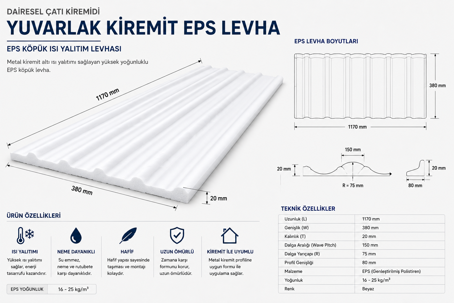 Kiremit Altı Eps